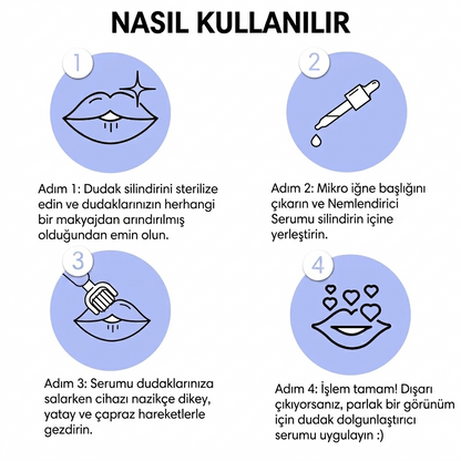 Dudak Dolgunlaştırıcı